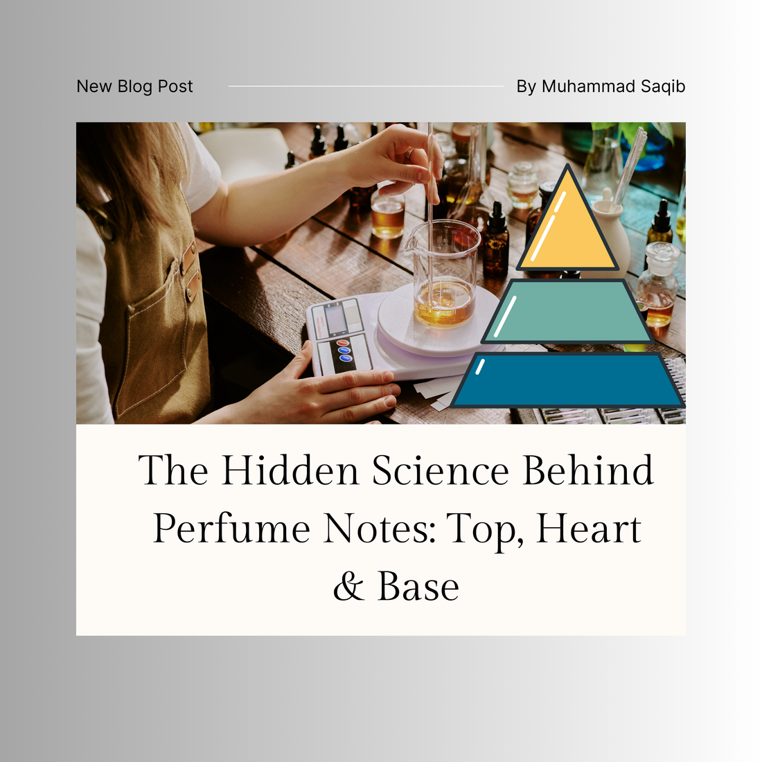 The Hidden Science Behind Perfume Notes: Top, Heart & Base