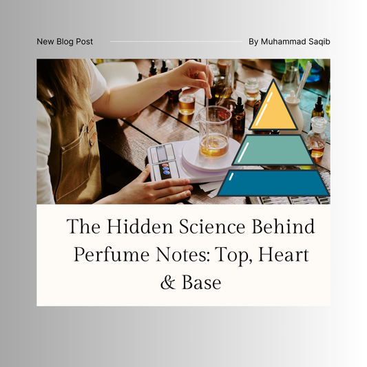 The Hidden Science Behind Perfume Notes: Top, Heart & Base